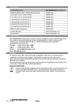 Preview for 122 page of Rothenberger ROMAX 4000 Instructions For Use Manual