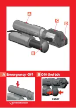 Preview for 2 page of Rothenberger ROMAX AC ECO Instructions For Use Manual