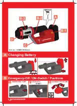 Preview for 2 page of Rothenberger ROMAX Compact TT Instructions For Use Manual