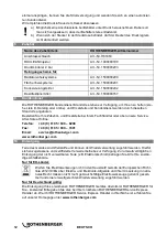 Preview for 16 page of Rothenberger ROPULS eDM Series Instructions For Use Manual