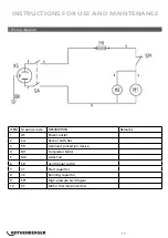 Preview for 18 page of Rothenberger ROREC Instructions For Use Manual