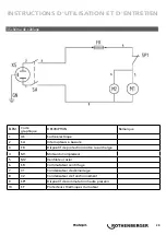 Preview for 27 page of Rothenberger ROREC Instructions For Use Manual