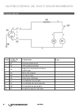 Preview for 36 page of Rothenberger ROREC Instructions For Use Manual