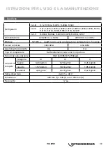 Preview for 43 page of Rothenberger ROREC Instructions For Use Manual