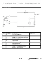 Preview for 45 page of Rothenberger ROREC Instructions For Use Manual