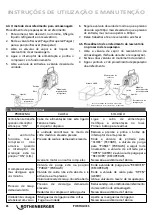 Preview for 66 page of Rothenberger ROREC Instructions For Use Manual