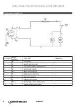 Preview for 72 page of Rothenberger ROREC Instructions For Use Manual