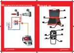 Preview for 2 page of Rothenberger ROSCALE 120 Instructions For Use Manual