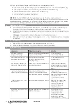 Preview for 16 page of Rothenberger ROSCAN 150 Instructions For Use Manual