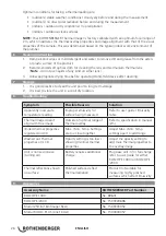 Preview for 28 page of Rothenberger ROSCAN 150 Instructions For Use Manual