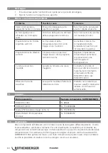 Preview for 66 page of Rothenberger ROSCAN 150 Instructions For Use Manual