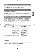 Preview for 17 page of Rothenberger ROTEMP M 1000 Manual