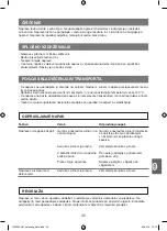 Preview for 41 page of Rothenberger ROTEMP M 1000 Manual