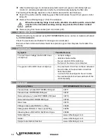 Preview for 14 page of Rothenberger ROTHERM 2000 Instructions For Use Manual