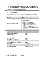 Preview for 56 page of Rothenberger ROTHERM 2000 Instructions For Use Manual