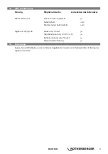 Preview for 11 page of Rothenberger ROWELD BS 450 Instructions For Use Manual