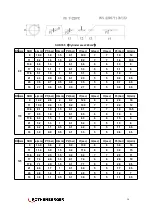 Preview for 36 page of Rothenberger ROWELD E Series Instruction Manual