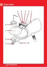 Preview for 2 page of Rothenberger ROWELD HE Instructions For Use Manual