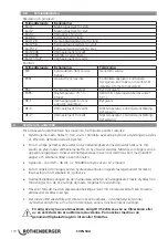 Preview for 172 page of Rothenberger ROWELD P 12 B Instructions For Use Manual