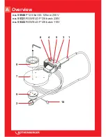 Preview for 2 page of Rothenberger ROWELD P 125 Instructions For Use Manual