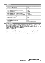 Preview for 51 page of Rothenberger ROWELD P 160 Saniline Instructions For Use Manual