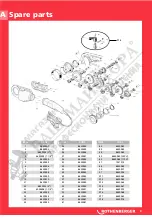 Preview for 2 page of Rothenberger SUPWERTRONIC 2000 Operating Instructions Manual