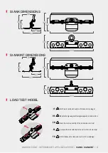 Preview for 4 page of ROTHOBLAAS SIANK Installation Manual