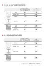 Предварительный просмотр 7 страницы ROTHOBLAAS Wing Installation Manual