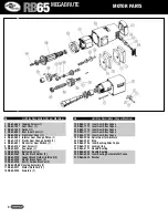 Preview for 4 page of Roto Brute MEGABRUTE RB65 User Manual