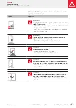 Preview for 13 page of Roto Frank C600 Installation Maintenance And Operating Instructions