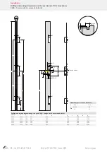 Preview for 32 page of Roto Frank C600 Installation Maintenance And Operating Instructions