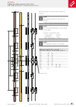 Preview for 35 page of Roto Frank C600 Installation Maintenance And Operating Instructions