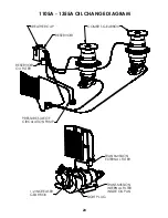 Предварительный просмотр 23 страницы Roto-Mix 1105A Operation And Parts Manual