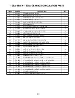 Предварительный просмотр 49 страницы Roto-Mix 1105A Operation And Parts Manual