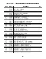 Предварительный просмотр 51 страницы Roto-Mix 1105A Operation And Parts Manual