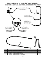 Предварительный просмотр 40 страницы Roto-Mix 1105H Assembly, Operation And Parts Manual