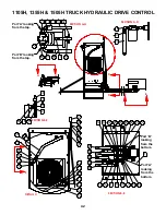 Предварительный просмотр 42 страницы Roto-Mix 1105H Assembly, Operation And Parts Manual