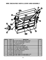 Preview for 34 page of Roto-Mix 1220-20 Safety & Operation Manual