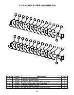 Preview for 42 page of Roto-Mix 1220-20 Safety & Operation Manual