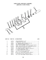 Предварительный просмотр 64 страницы Roto-Mix 274-12 Operation And Parts Manual