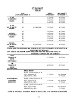 Предварительный просмотр 26 страницы Roto-Mix 354-12 Operation And Parts Manual