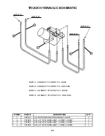 Предварительный просмотр 33 страницы Roto-Mix 354-12 Operation And Parts Manual