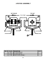 Предварительный просмотр 34 страницы Roto-Mix 354-12 Operation And Parts Manual