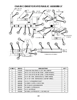 Предварительный просмотр 40 страницы Roto-Mix 354-12 Operation And Parts Manual