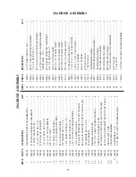 Предварительный просмотр 71 страницы Roto-Mix 354-12 Operation And Parts Manual