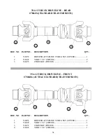 Предварительный просмотр 76 страницы Roto-Mix 354-12 Operation And Parts Manual