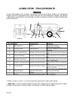 Предварительный просмотр 26 страницы Roto-Mix 425 Operator'S Manual