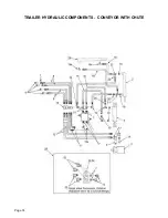 Предварительный просмотр 74 страницы Roto-Mix 425 Operator'S Manual