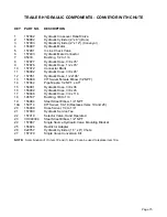 Предварительный просмотр 75 страницы Roto-Mix 425 Operator'S Manual