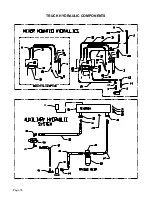 Предварительный просмотр 76 страницы Roto-Mix 425 Operator'S Manual